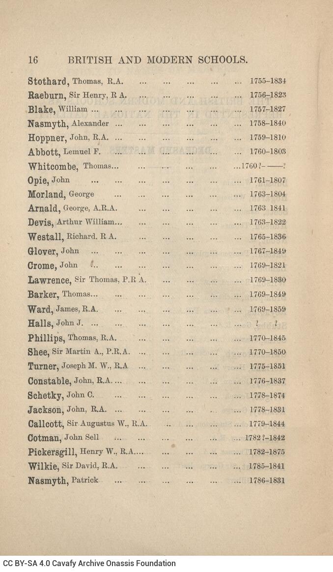 19,5 x 12 εκ. 2 σ. χ.α. + 189 σ. + 5 σ. χ.α., όπου στη σ. [1] σελίδα τίτλου με τυπογρα�